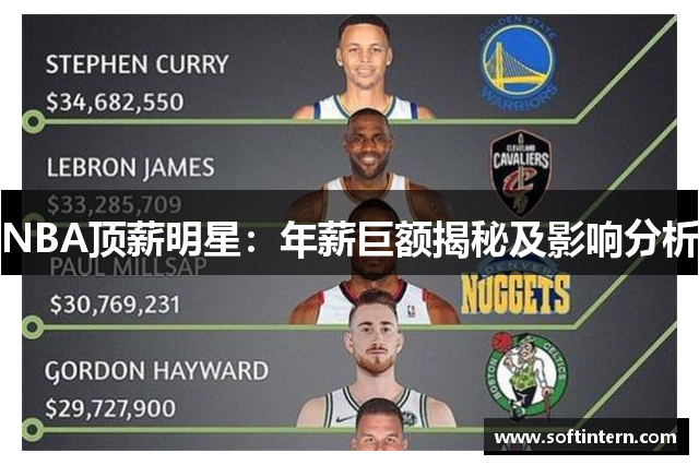 NBA顶薪明星：年薪巨额揭秘及影响分析